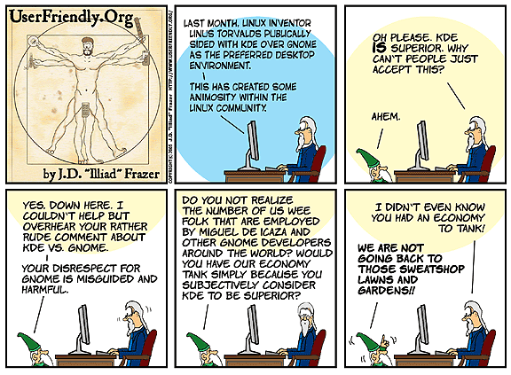 userfriendly